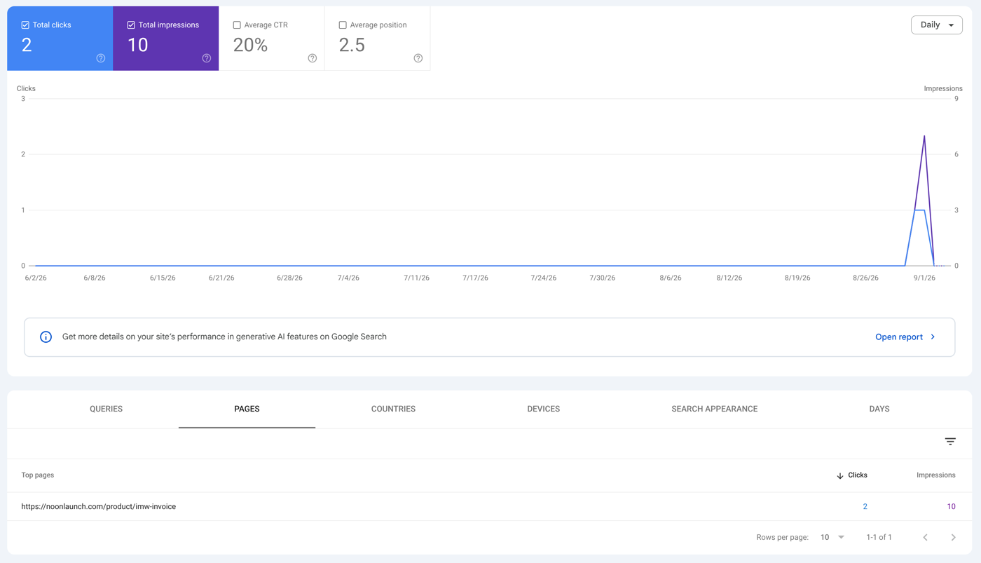 Google Search Console showing the IMW Invoice page flat at zero then spiking after launch