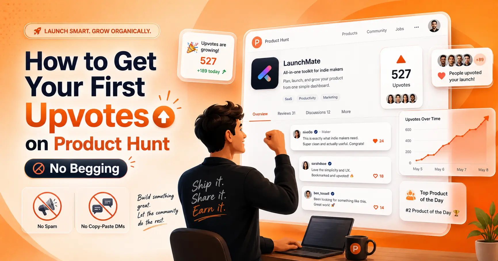 How to Get Your First Upvotes on Product Hunt (No Begging)
