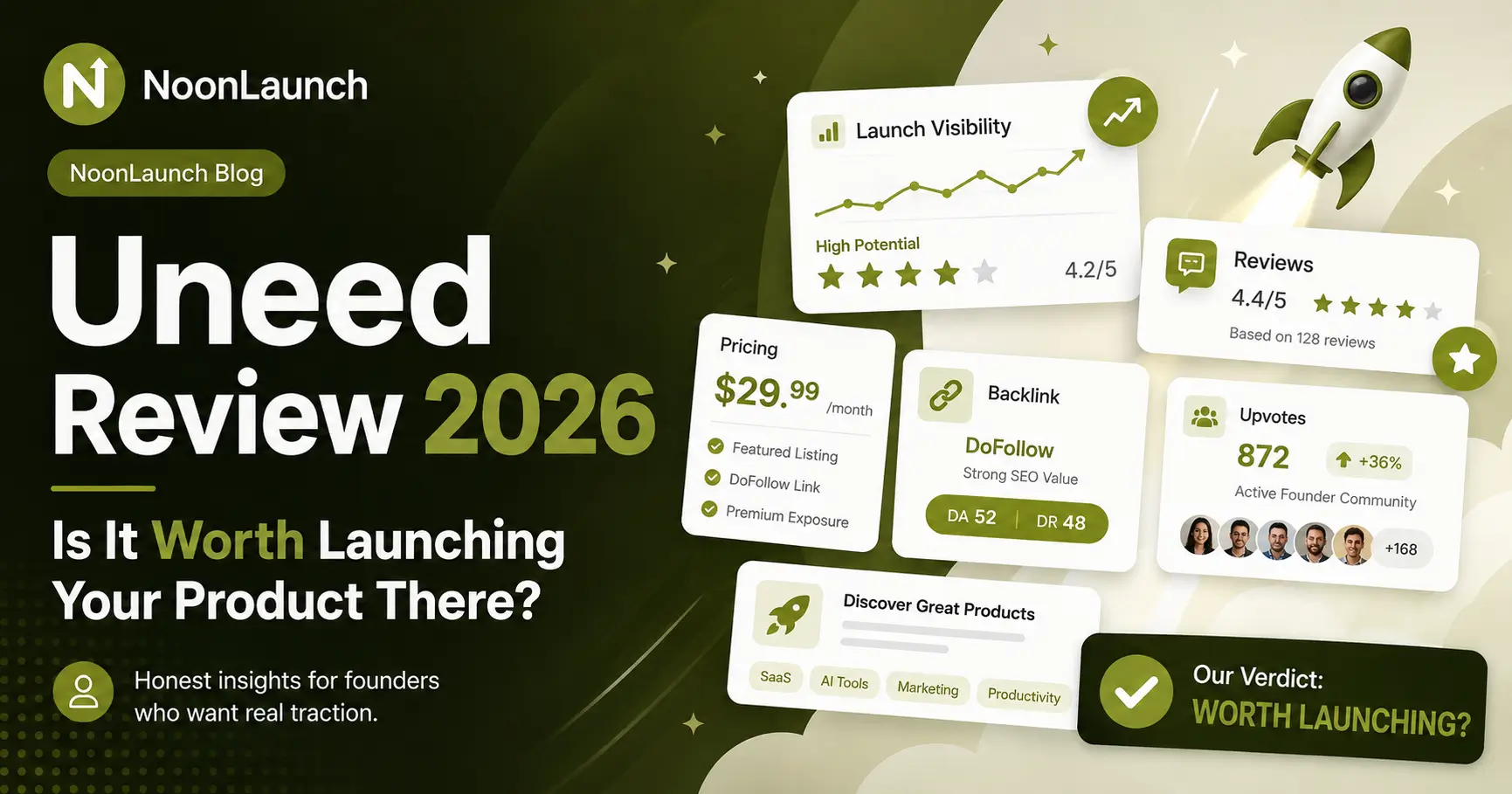 Uneed Review 2026: Is It Worth Launching Your Product There?