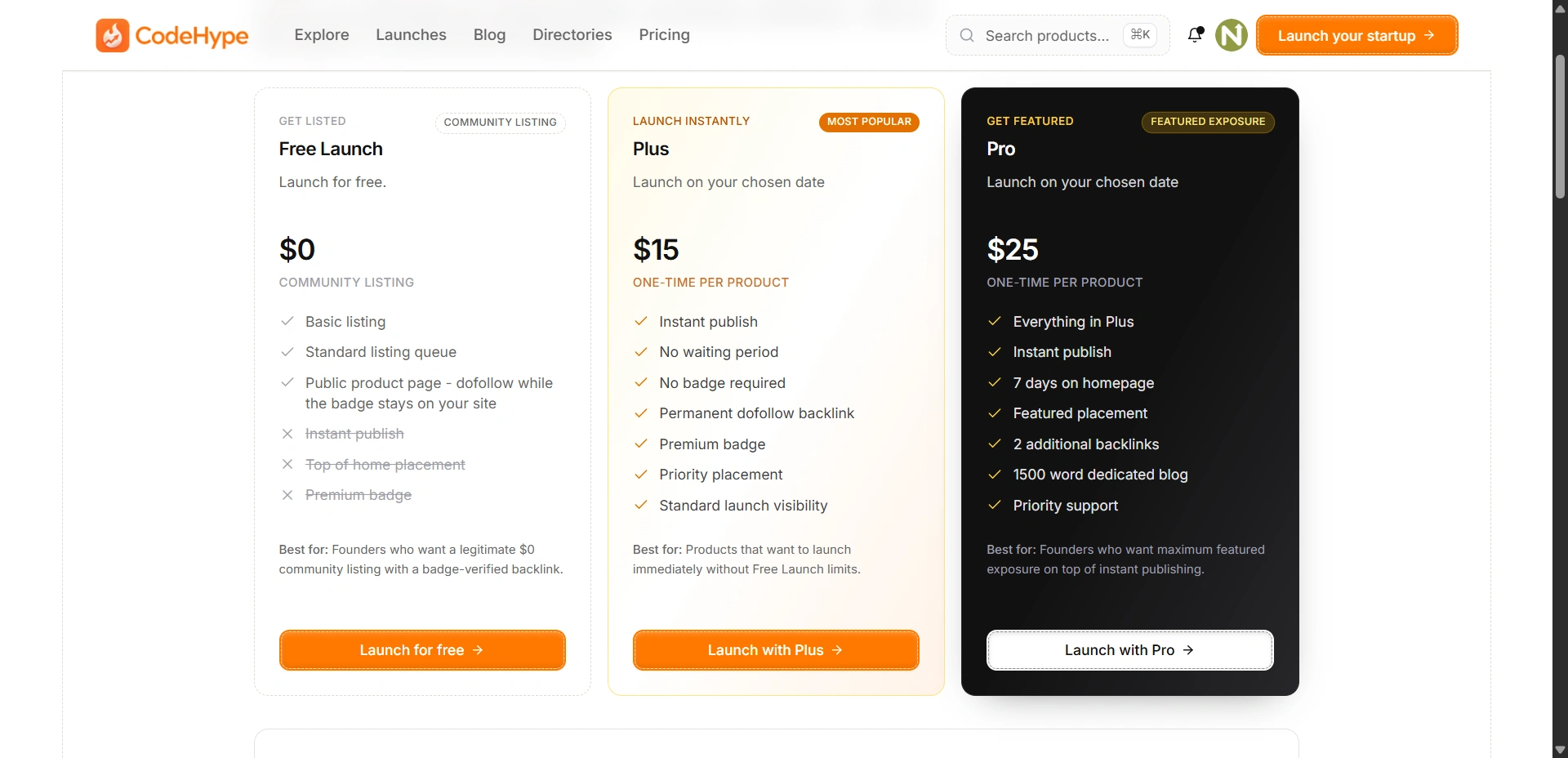 codehype pricing