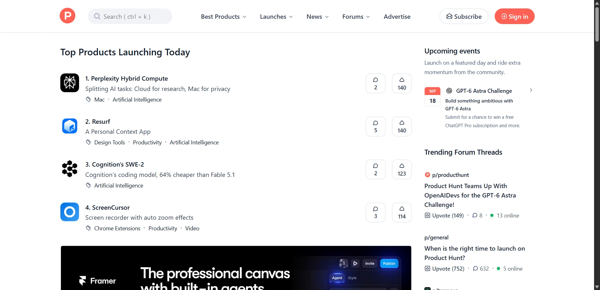 Product Hunt