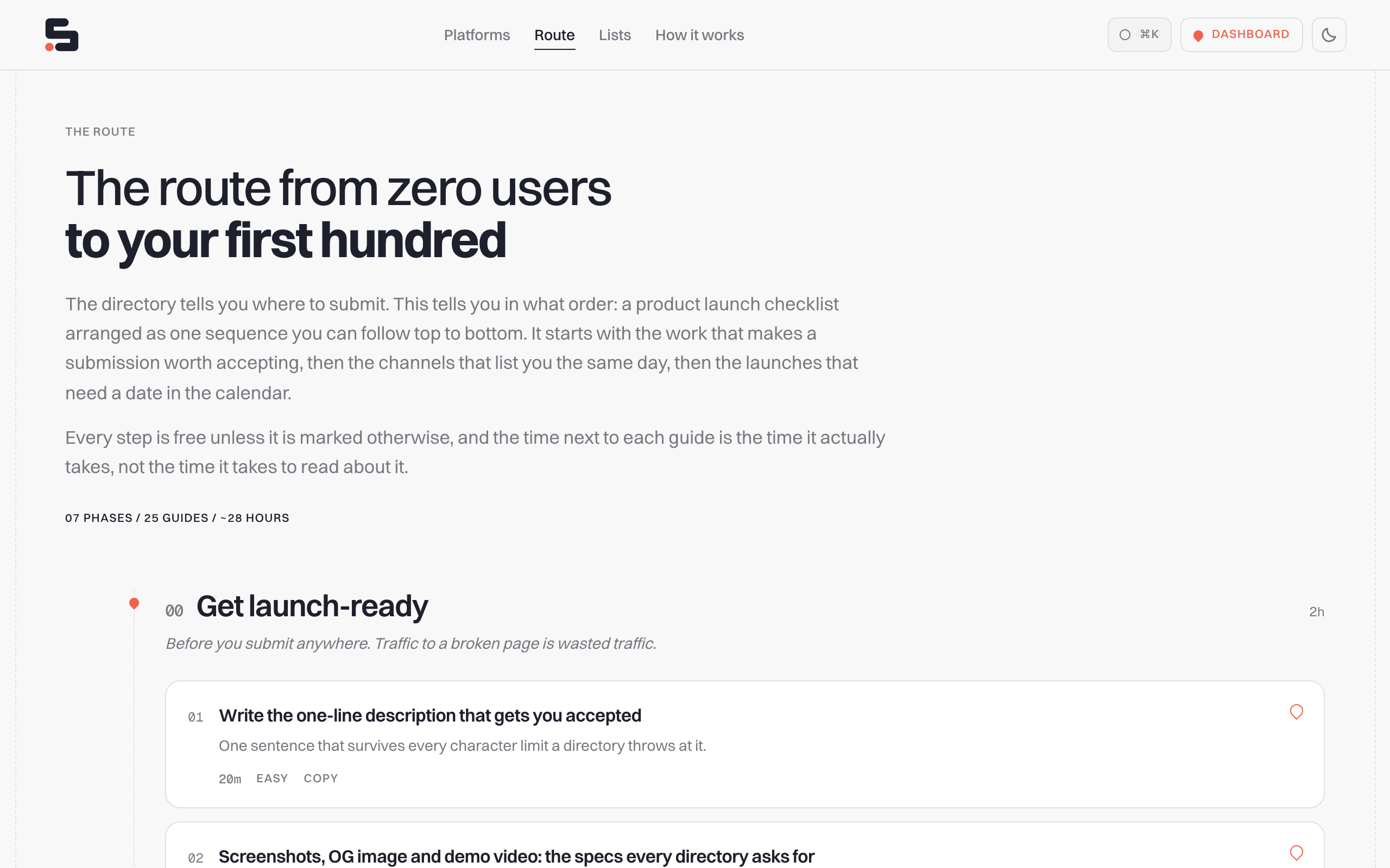 SubmitMap screenshot 2