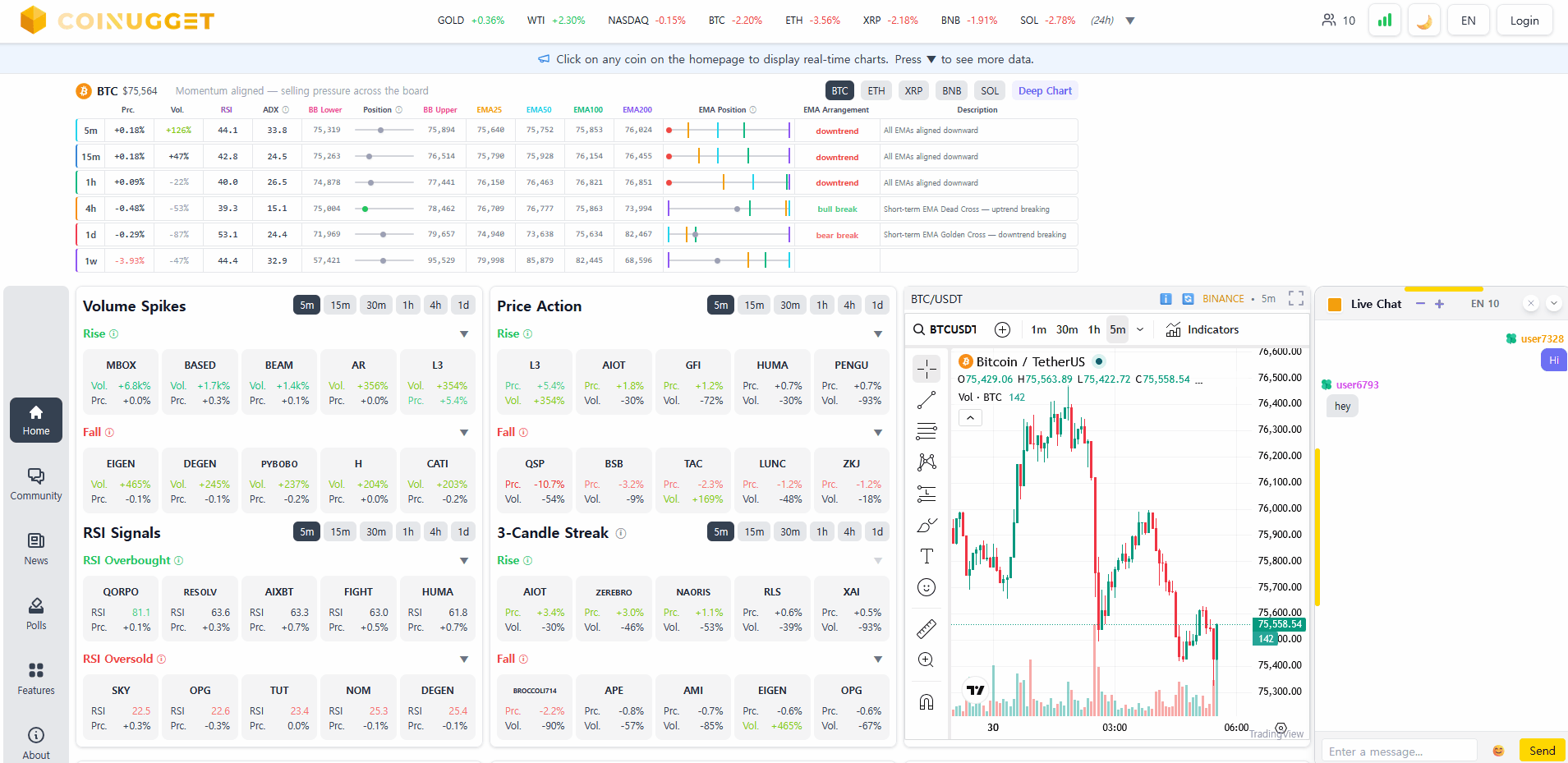 Coinugget screenshot 1