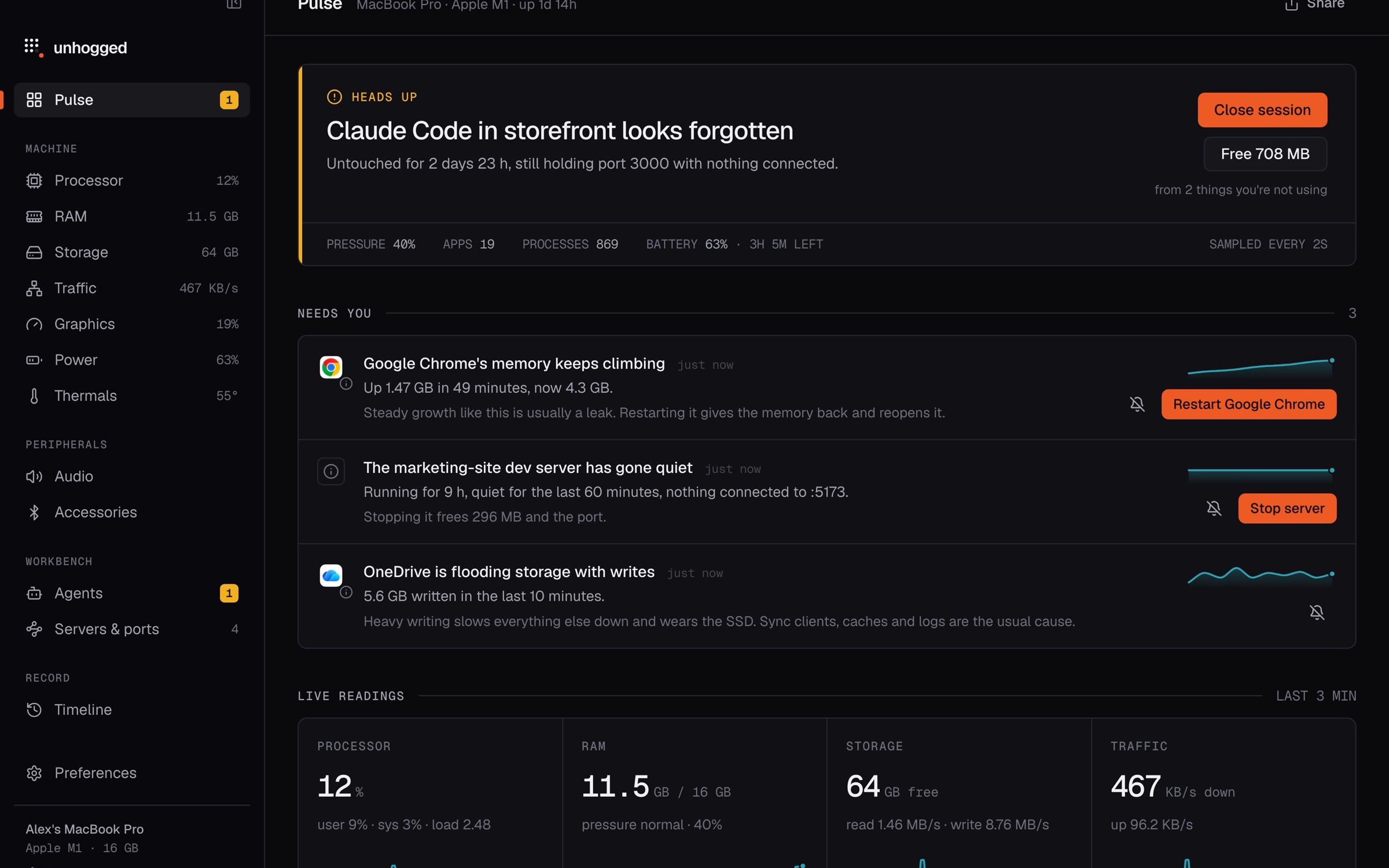 Unhogged screenshot 1