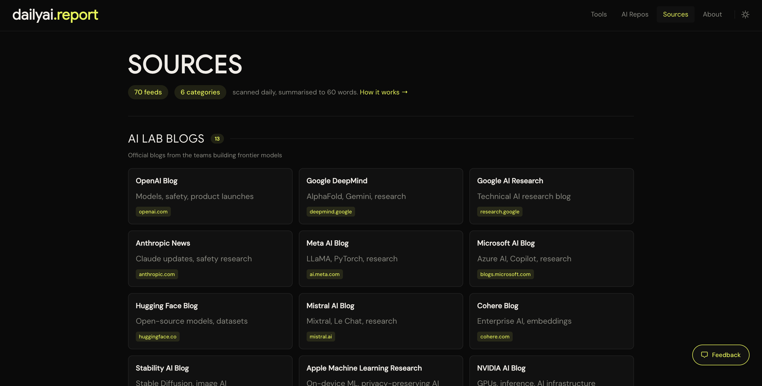 DailyAI Report - Your Daily AI Brief screenshot 4