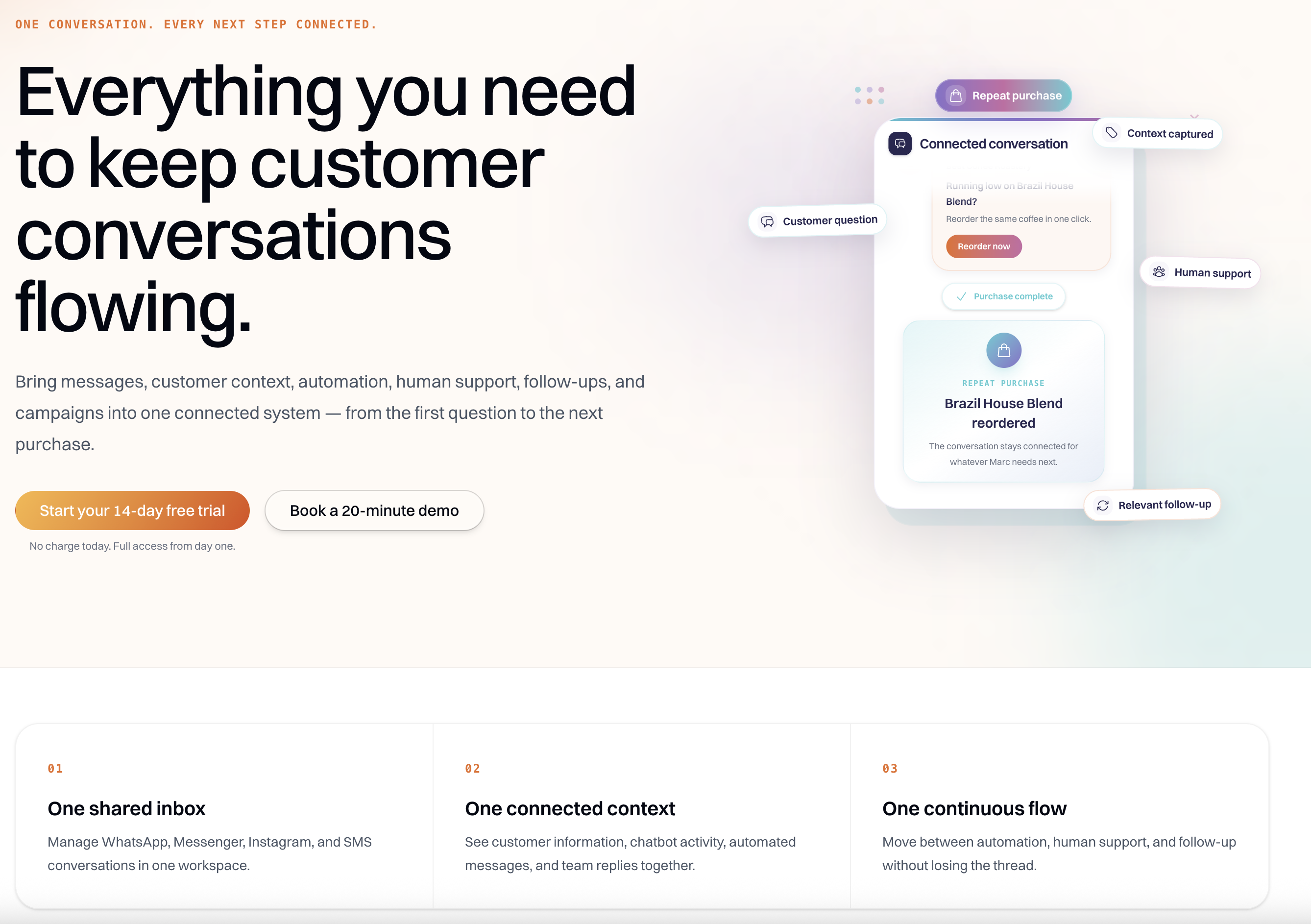 Flownally screenshot 1