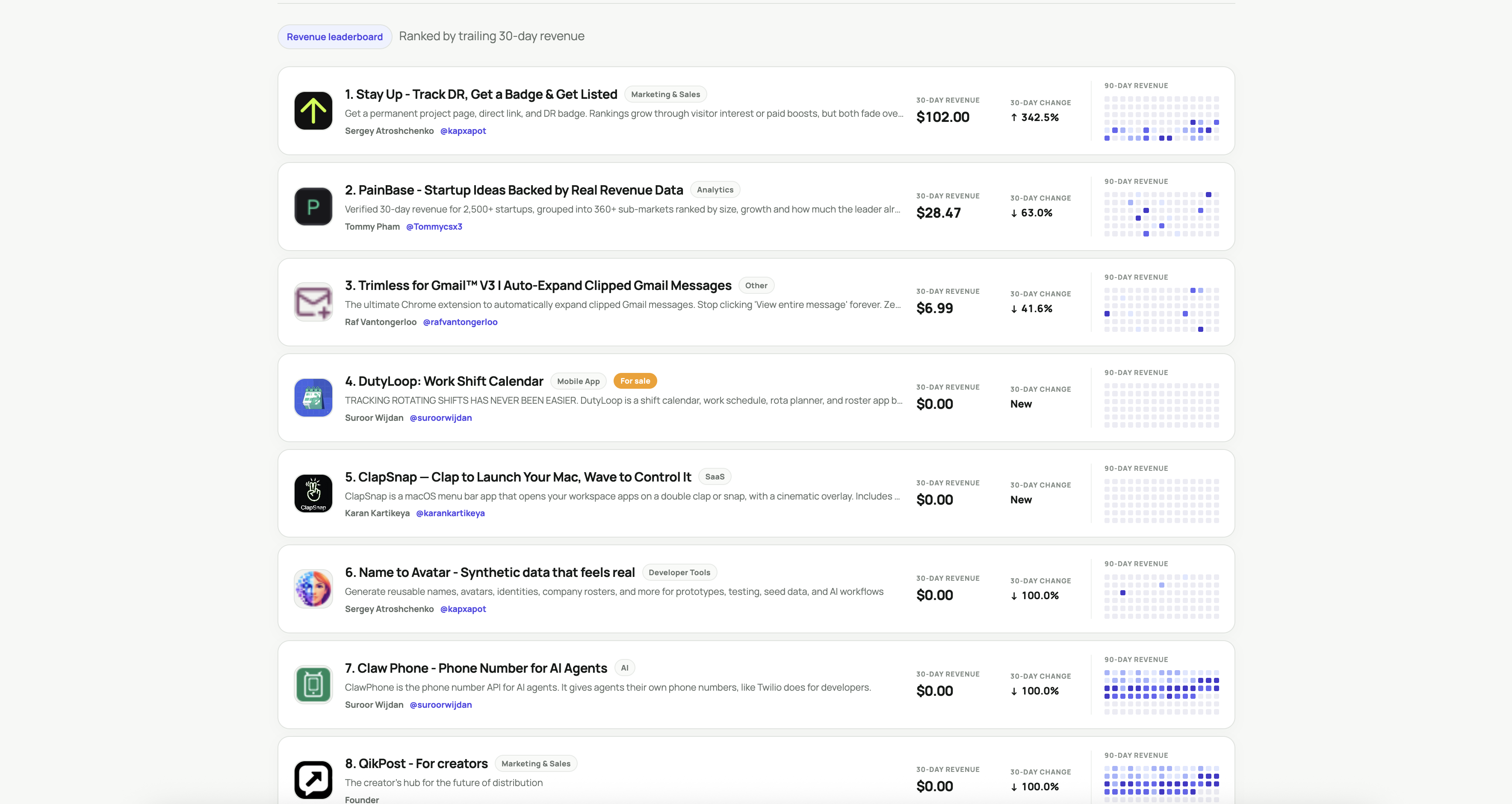 RevenueBug screenshot 2