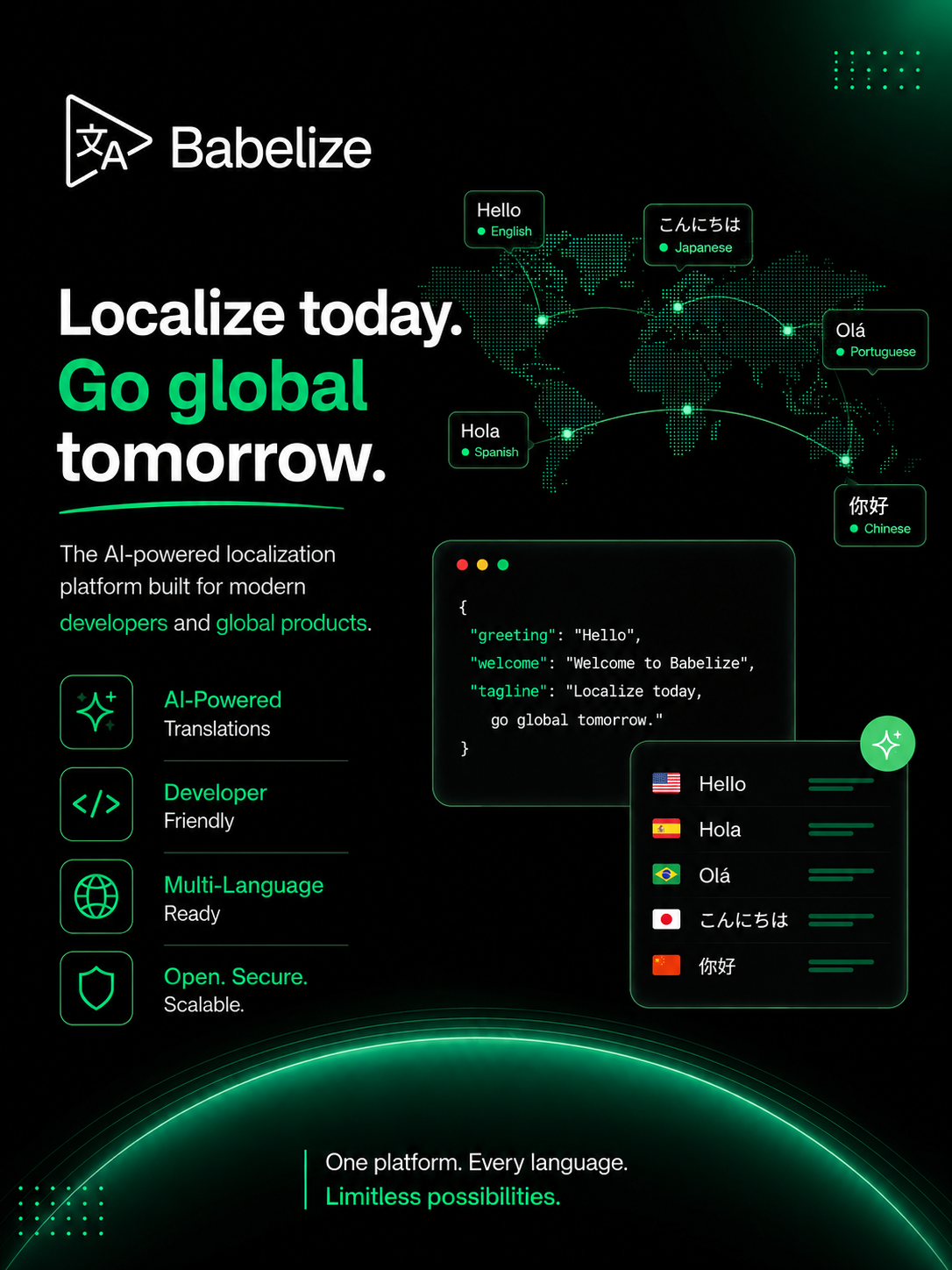 Babelize screenshot 3