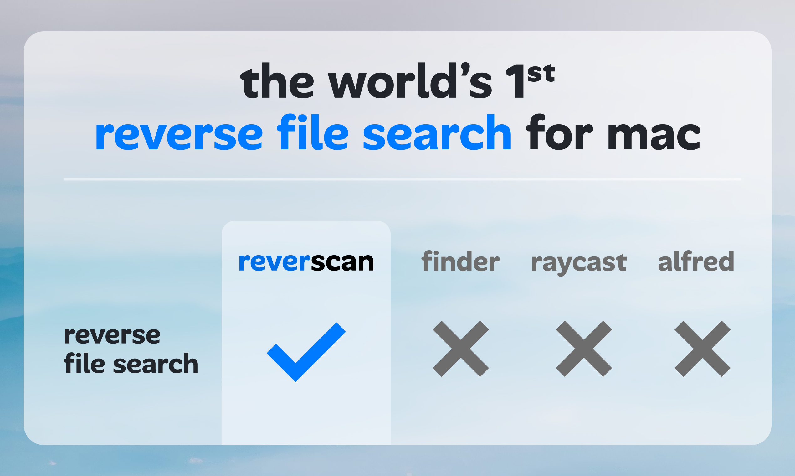 reverscan screenshot 2