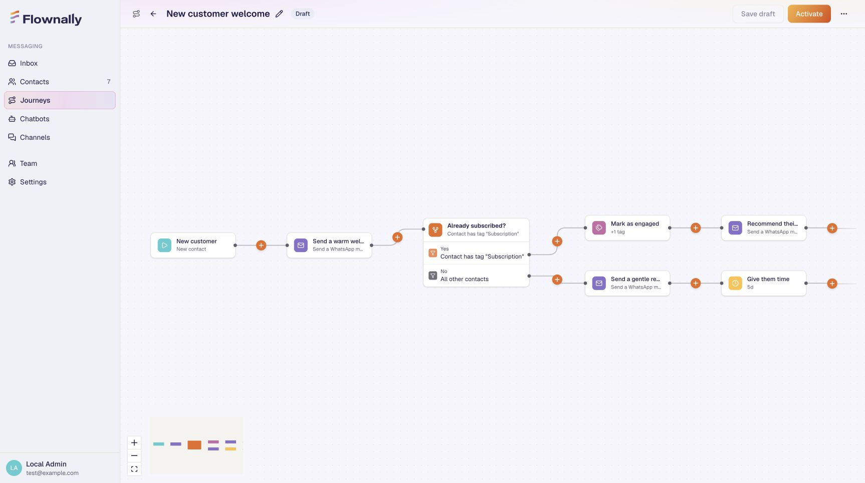 Flownally screenshot 4