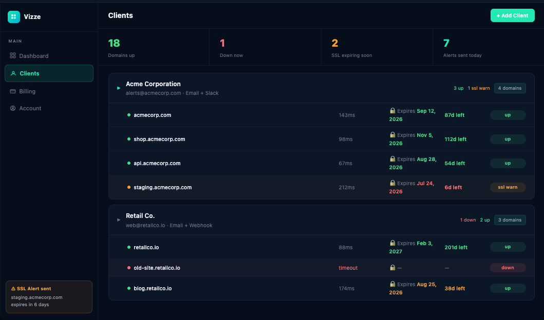 vizze.io screenshot 1