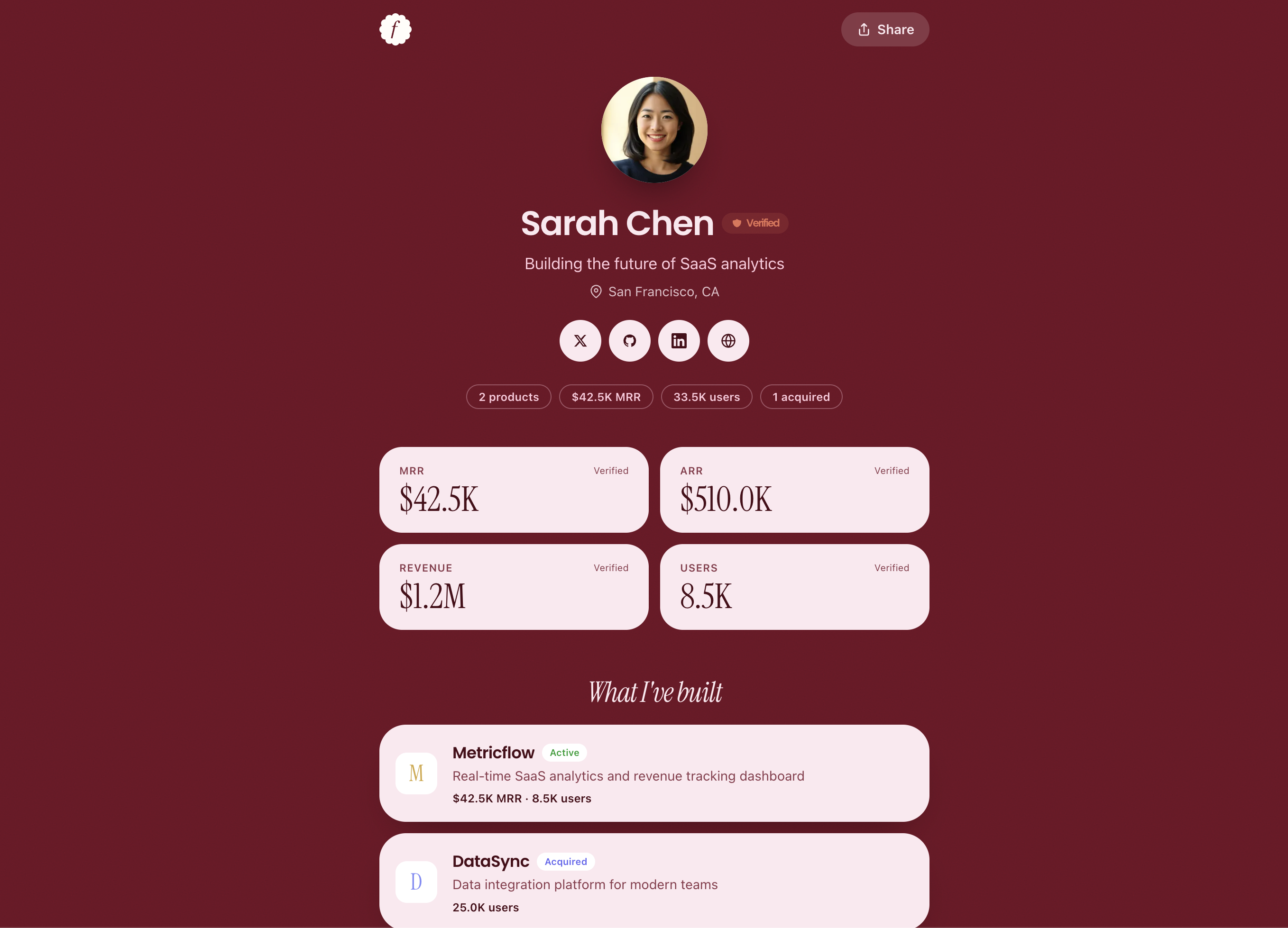 Founders Page screenshot 3