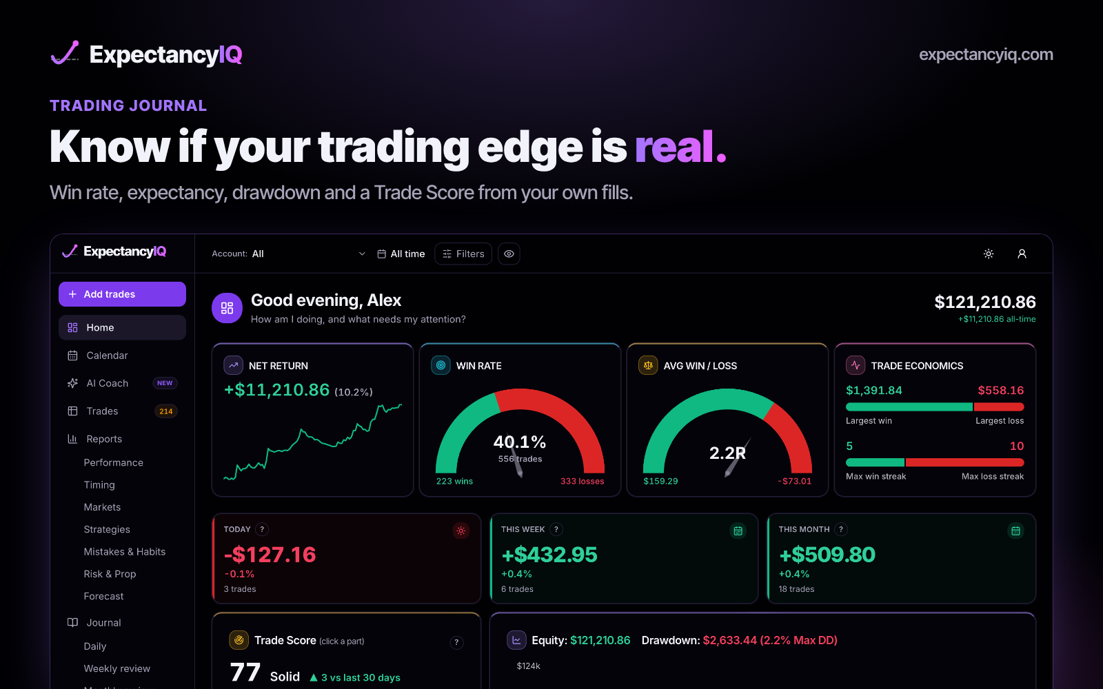 ExpectancyIQ screenshot 1
