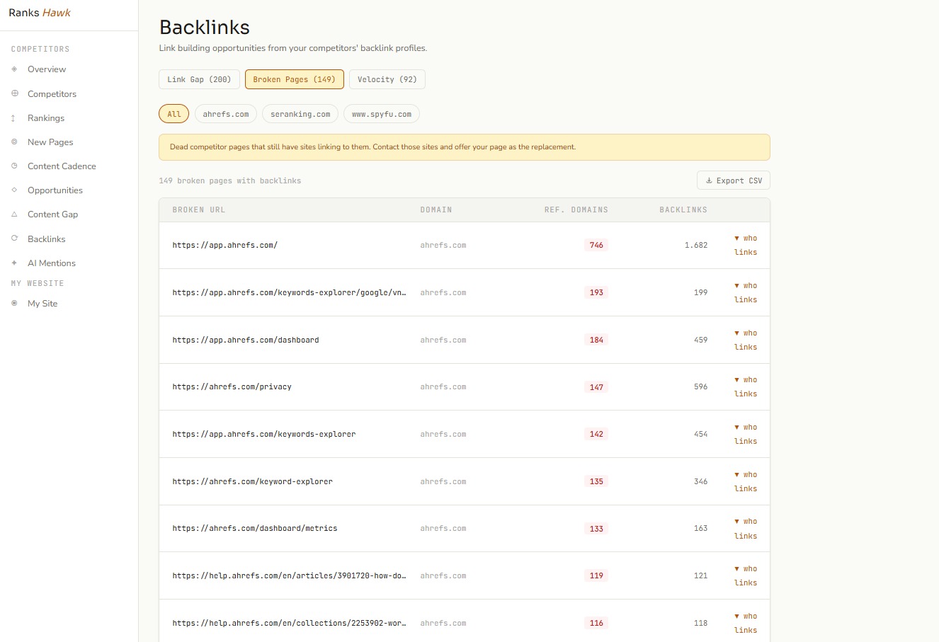 Ranks Hawk screenshot 2