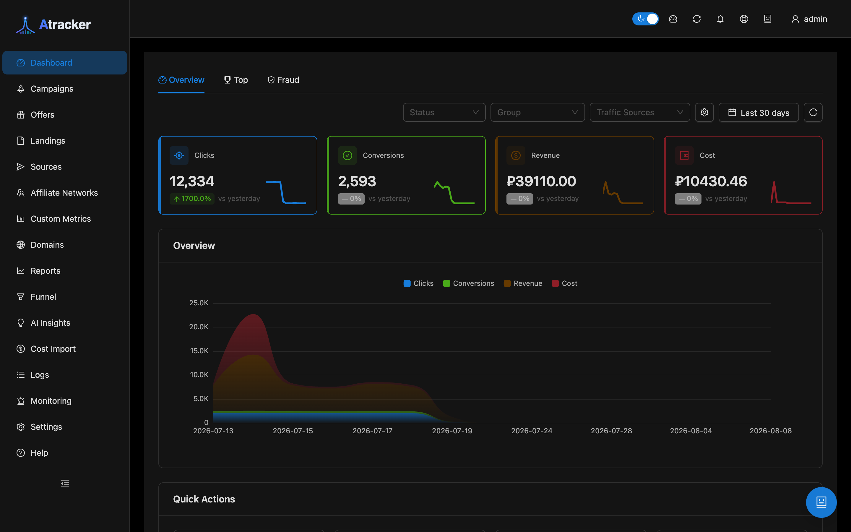 Atracker screenshot 2