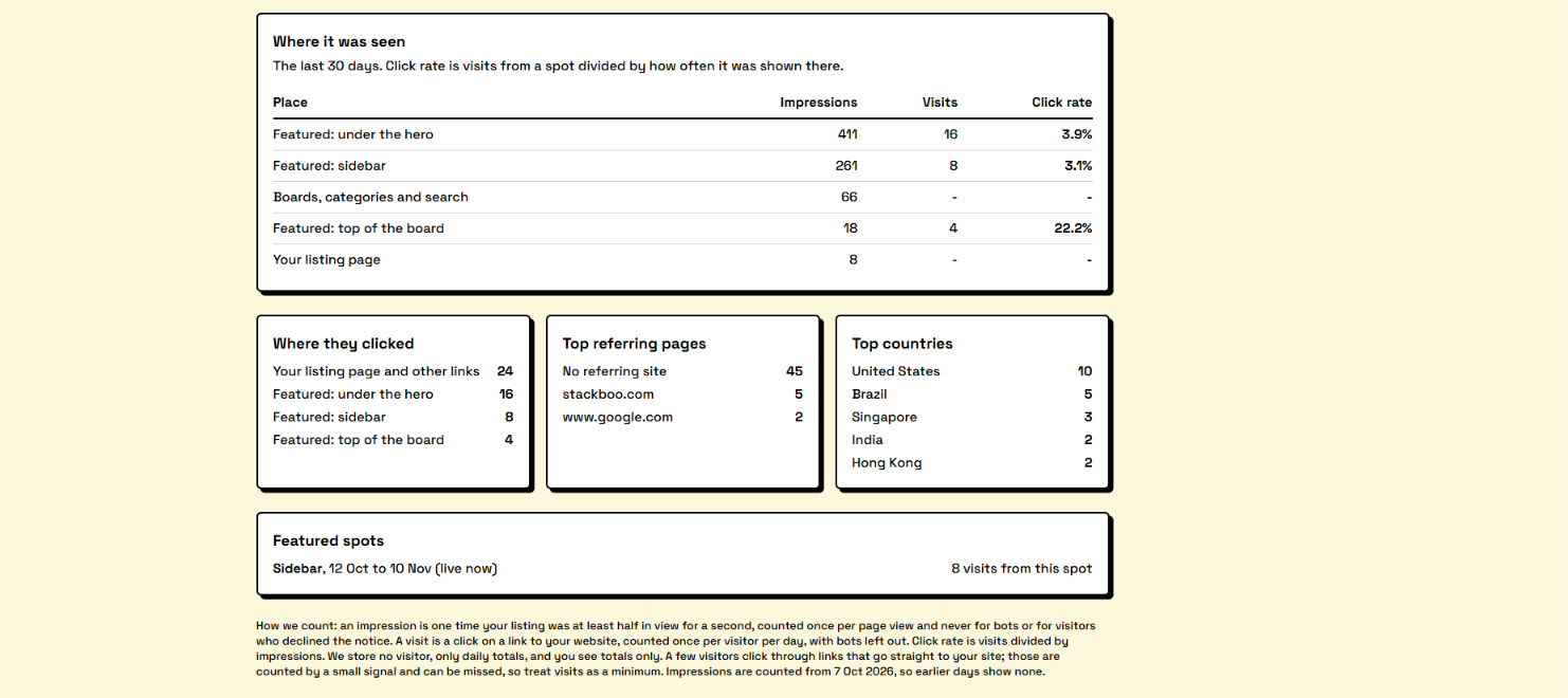 Stackboo screenshot 1