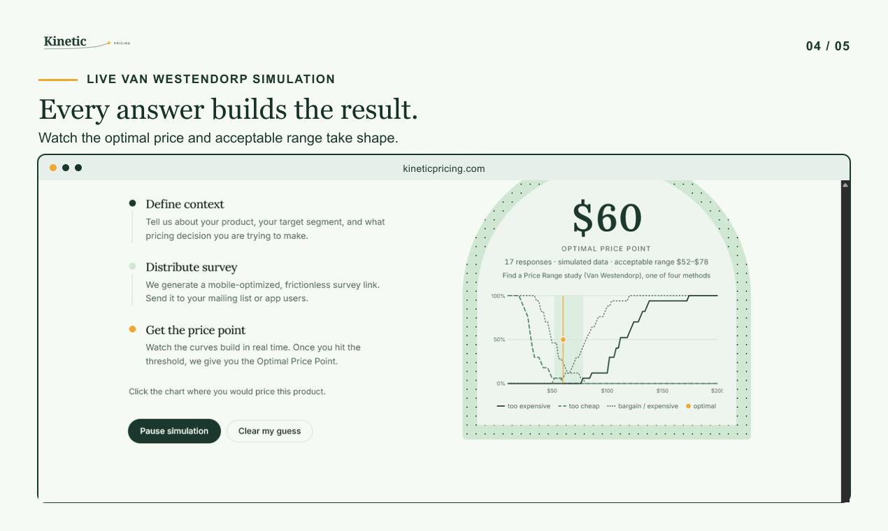 Kinetic Pricing screenshot 4