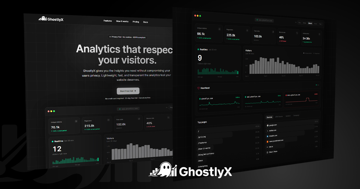 GhostlyX Analytics screenshot 3