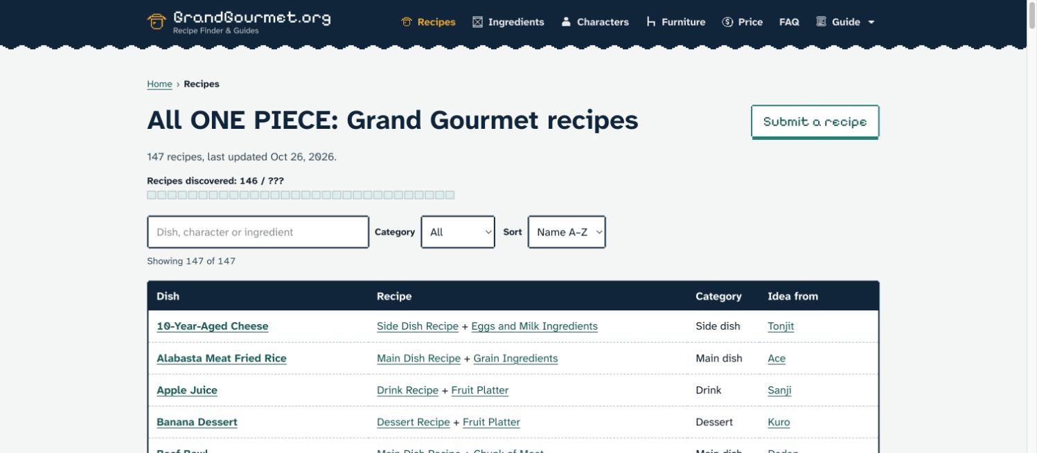 GrandGourmet.org screenshot 2