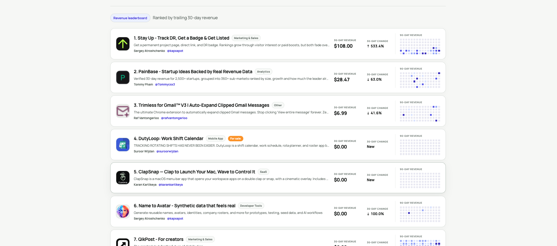 RevenueBug screenshot 2