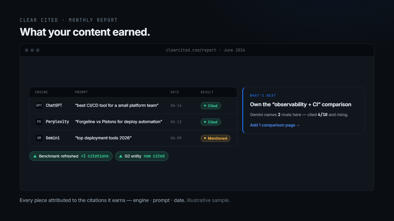 Clear Cited screenshot 3