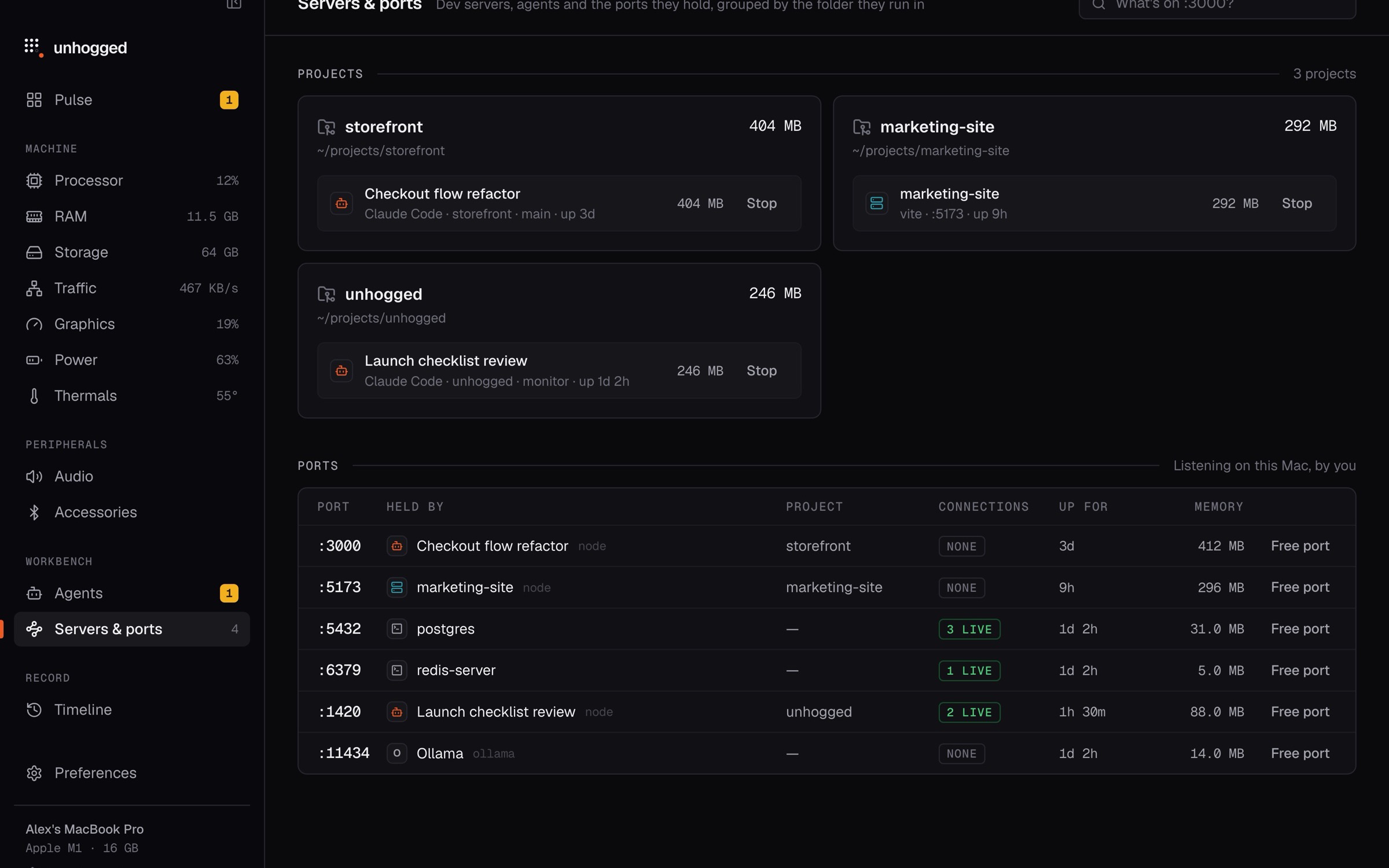 Unhogged screenshot 4