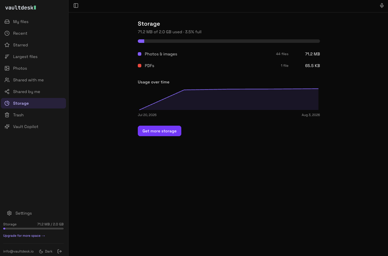 VaultDesk screenshot 3