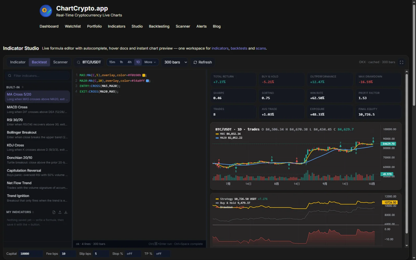 ChartCrypto screenshot 1