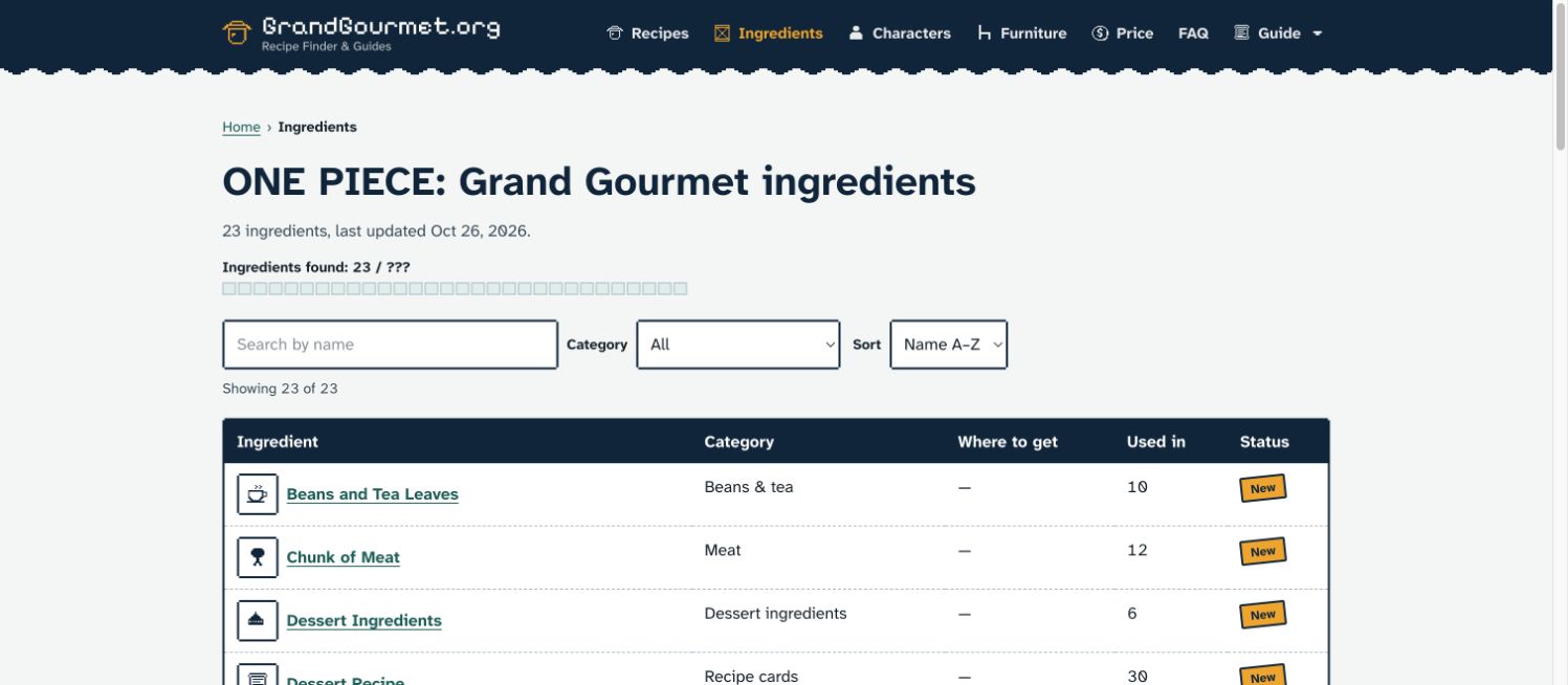 GrandGourmet.org screenshot 3