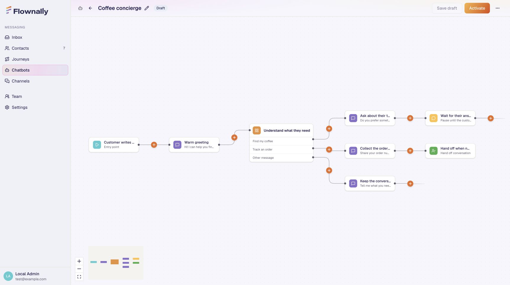 Flownally screenshot 3