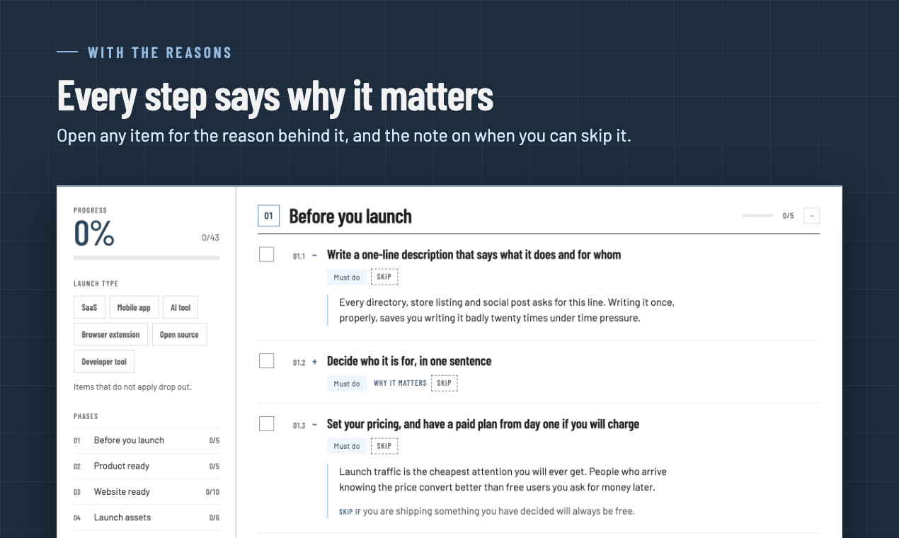 Product Launch Checklist screenshot 2