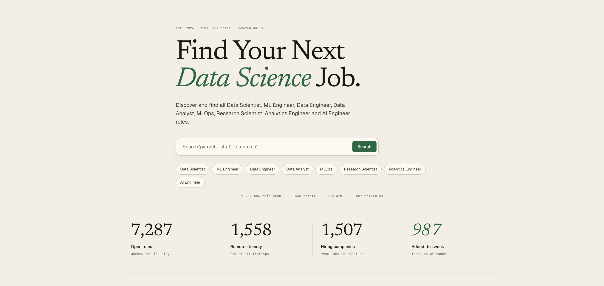 Find Data Science Jobs screenshot 1