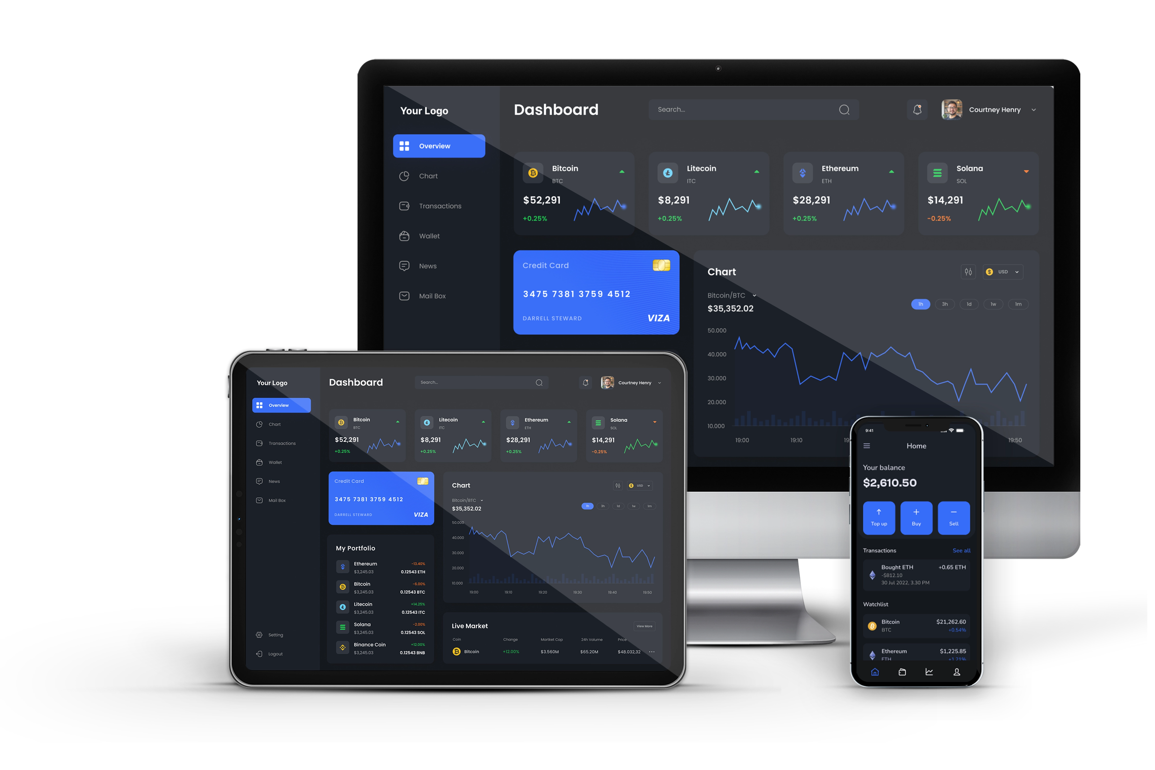CoinPayments Clone Script screenshot 1