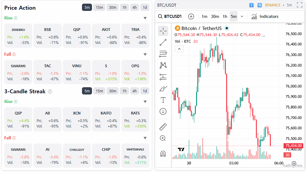 Coinugget screenshot 2