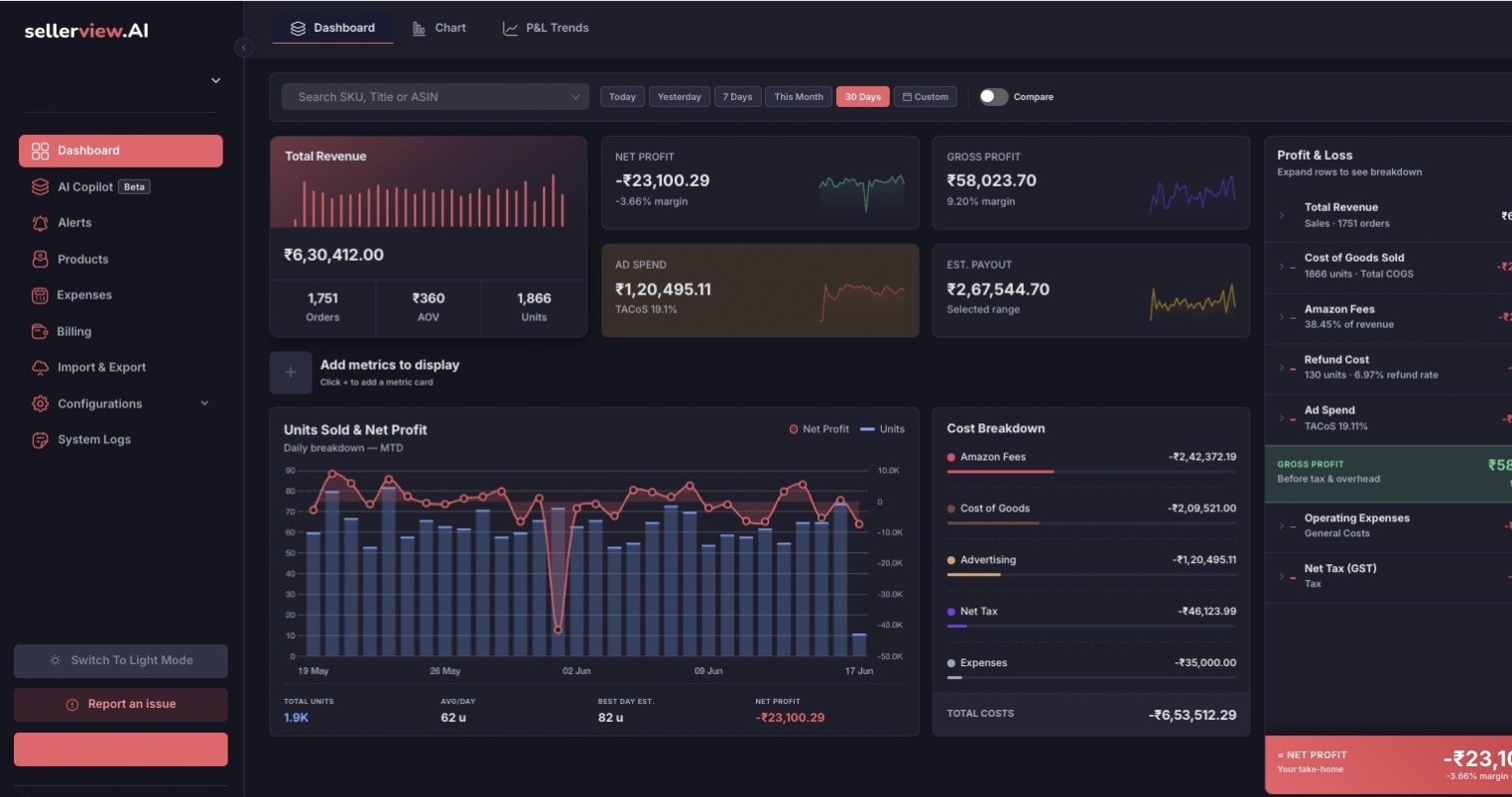 Sellerview.ai screenshot 1