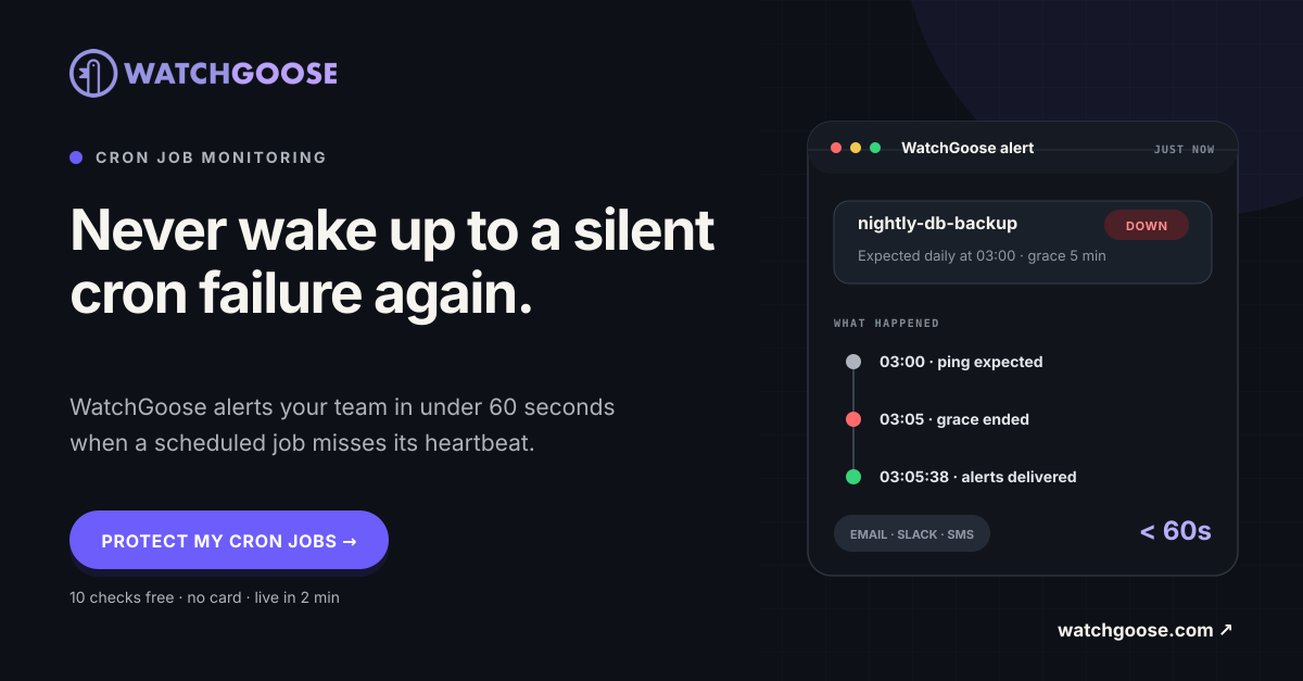 Watchgoose screenshot 1