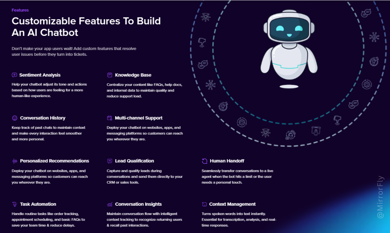 MirrorFly AI Chatbot Solution screenshot 2