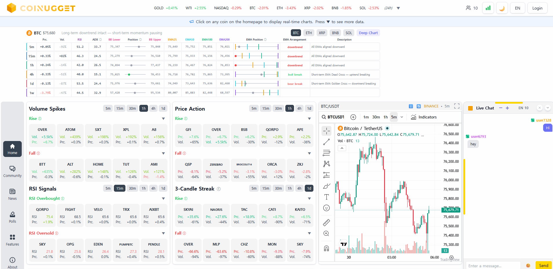 Coinugget screenshot 3