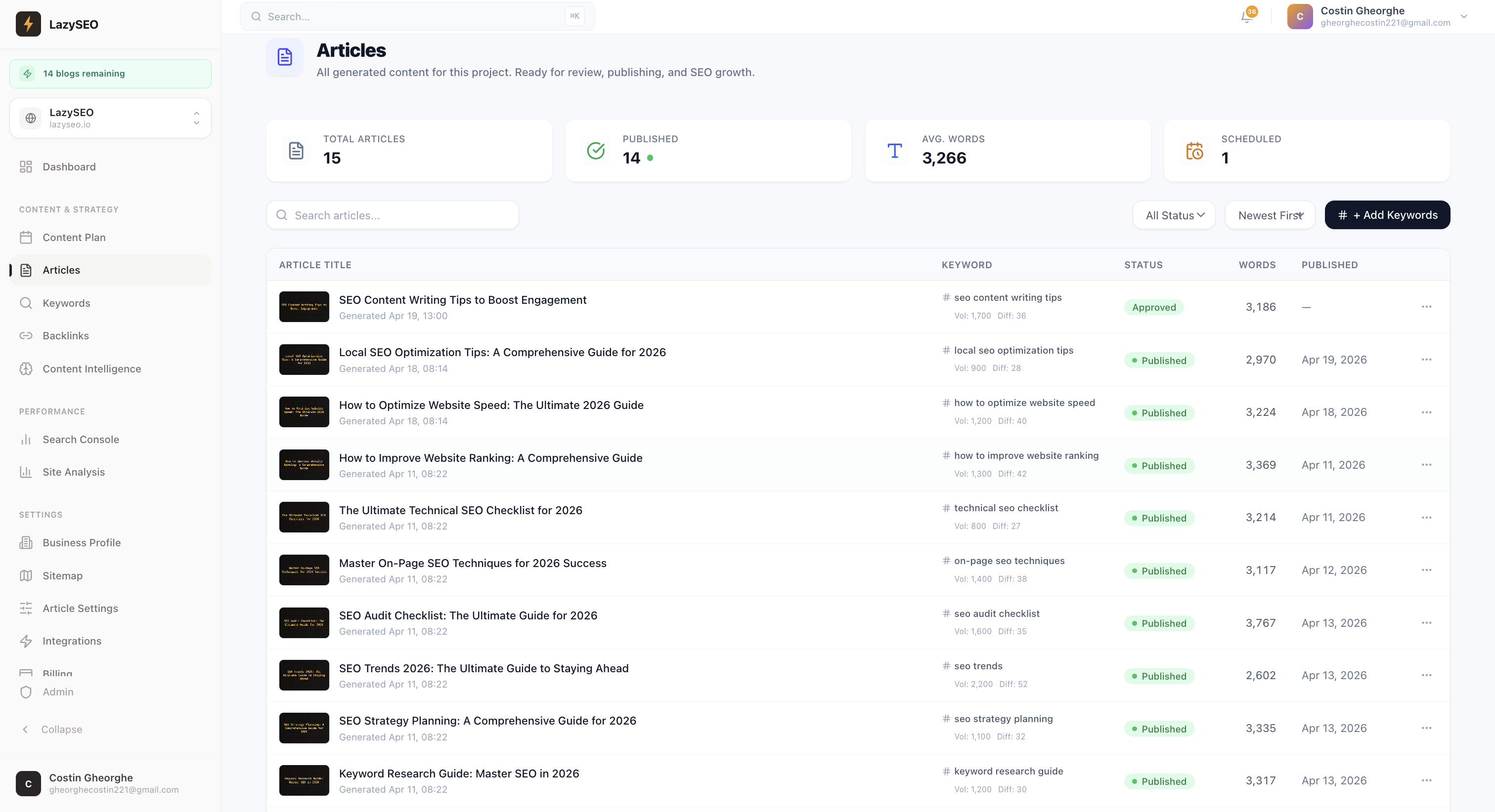 LazySEO screenshot 3