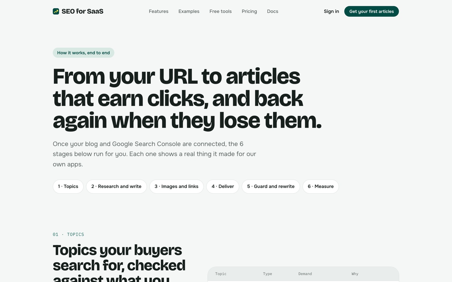SEO for SaaS screenshot 2