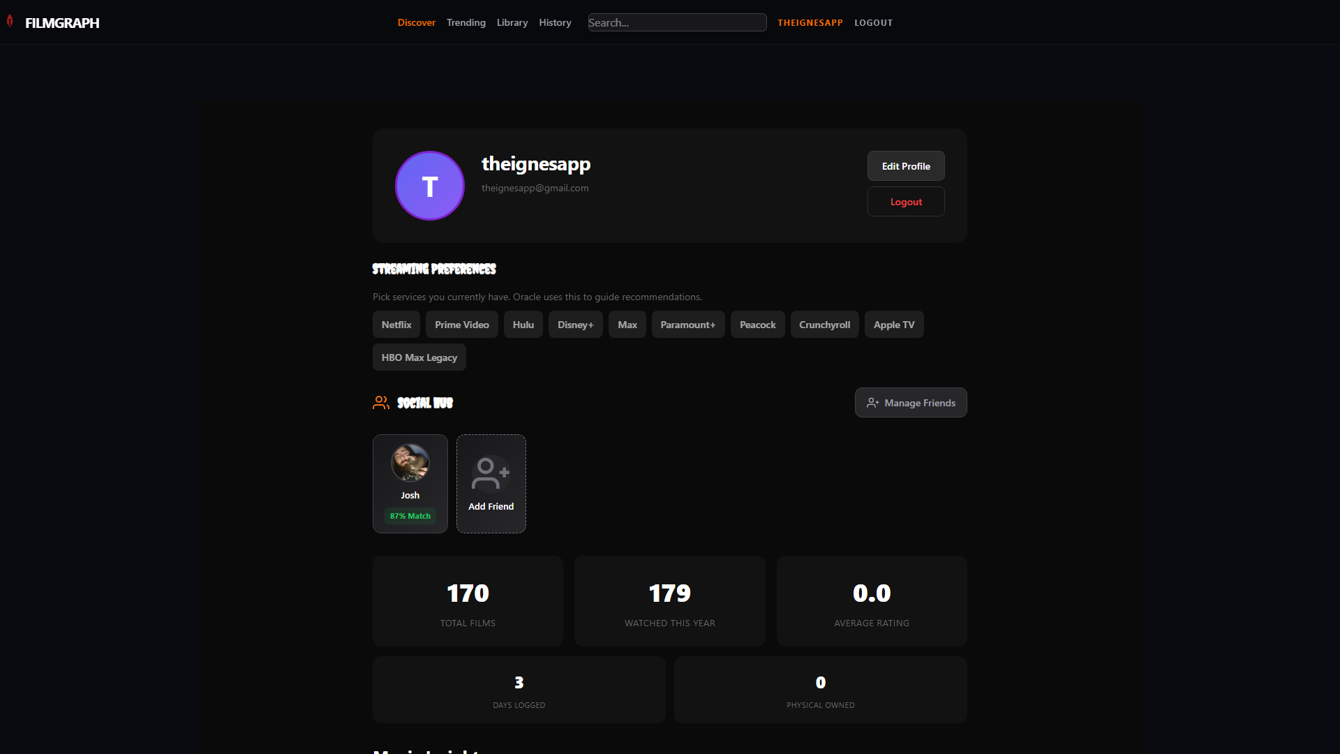 FilmGraph screenshot 4