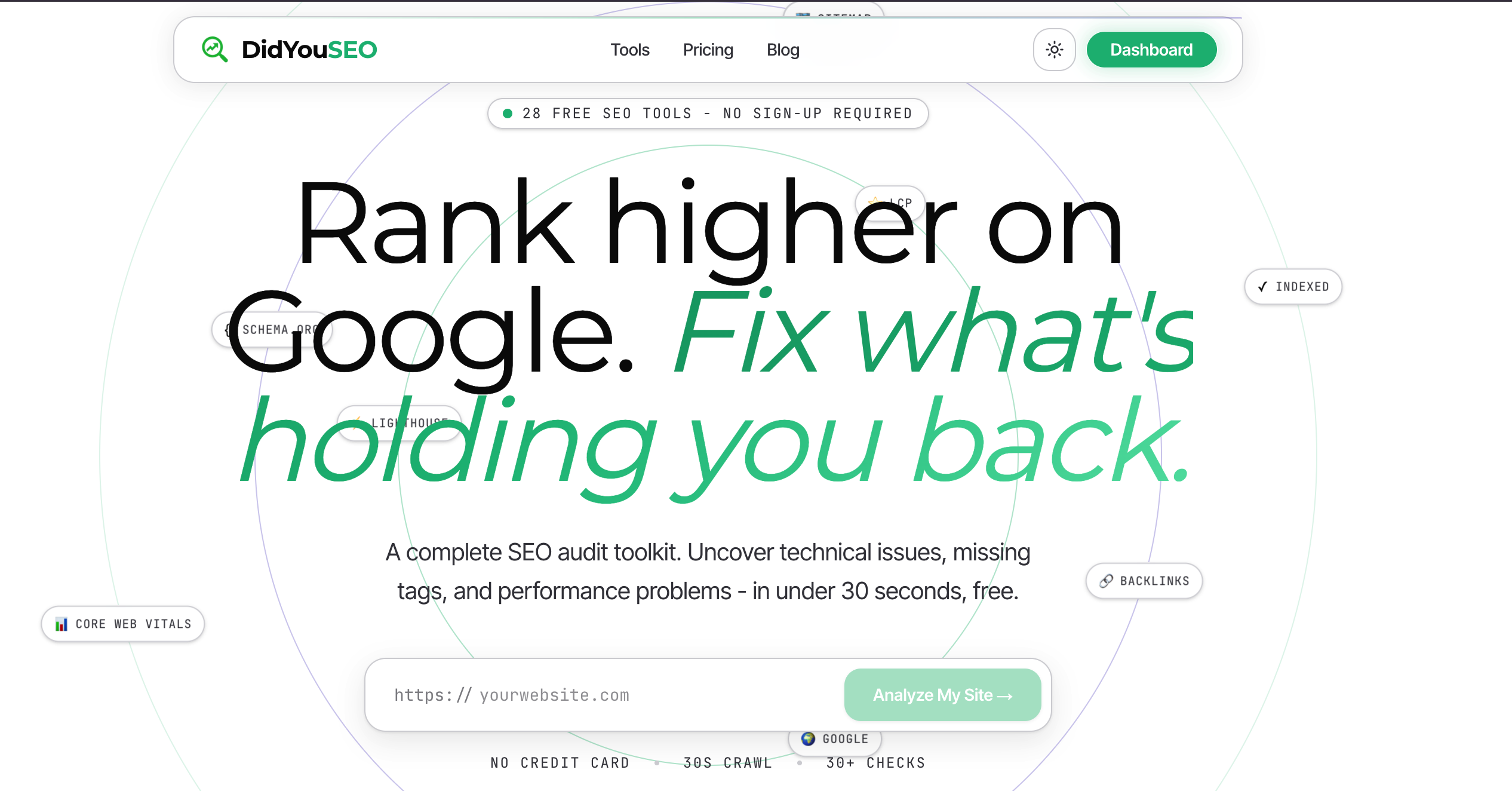 DidYouSEO screenshot 1
