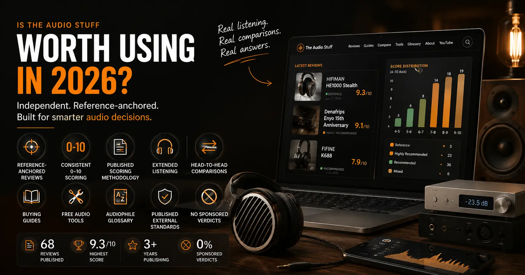 Is The Audio Stuff Worth Using in 2026