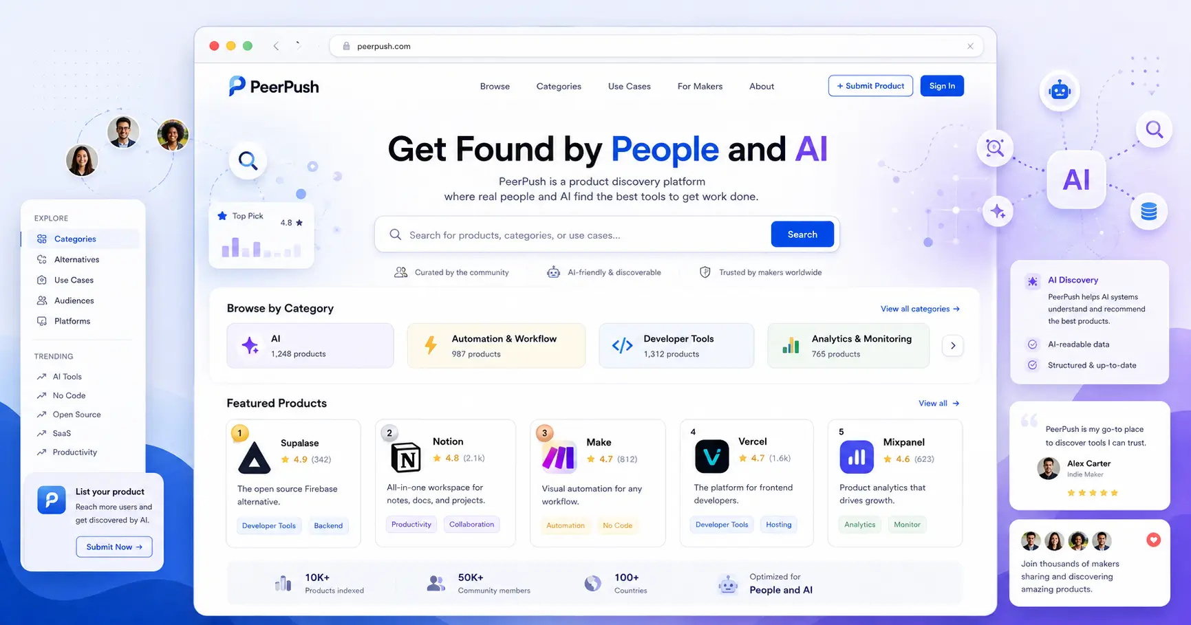 peerpush review