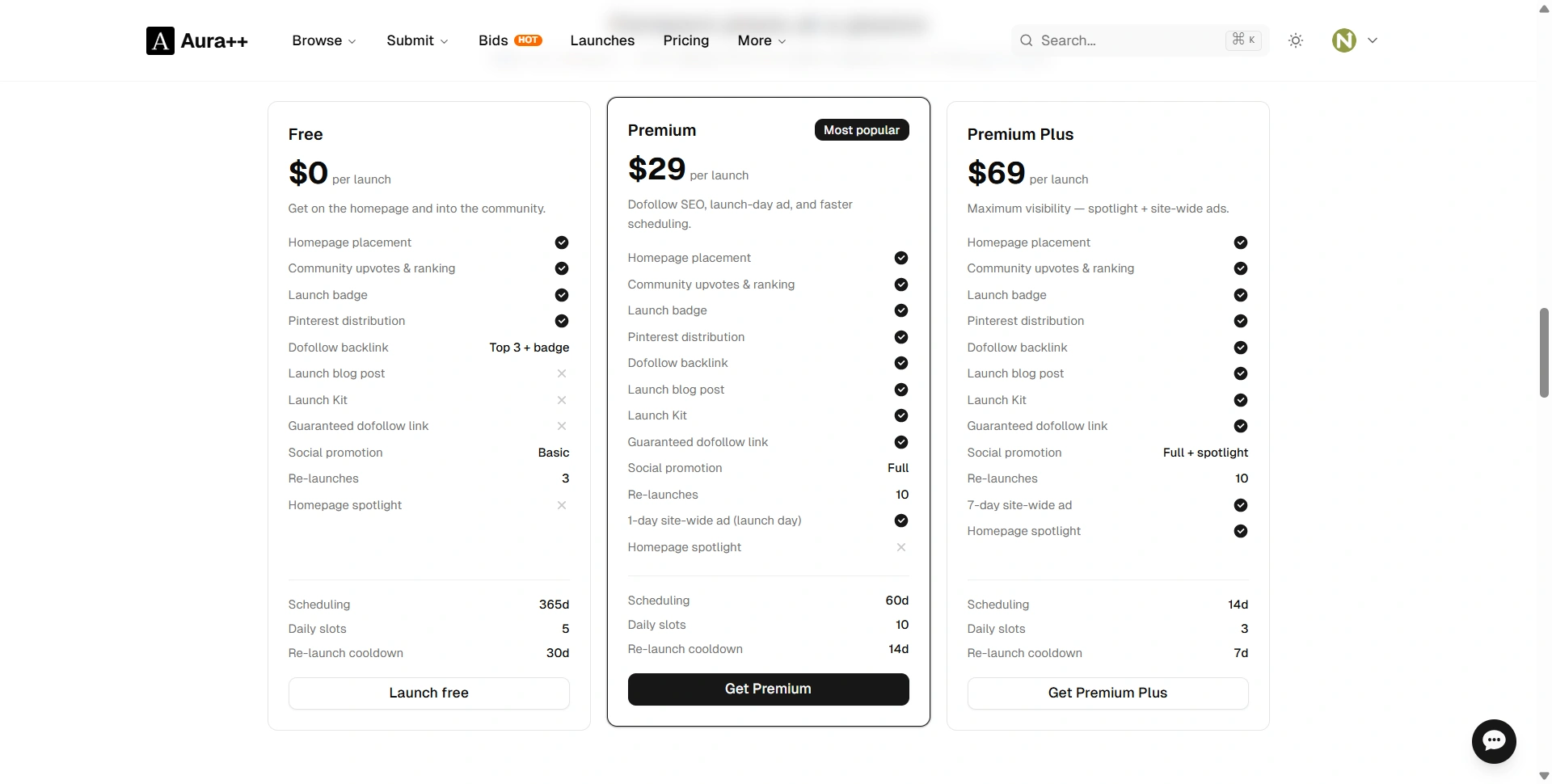 Aura++ Pricing