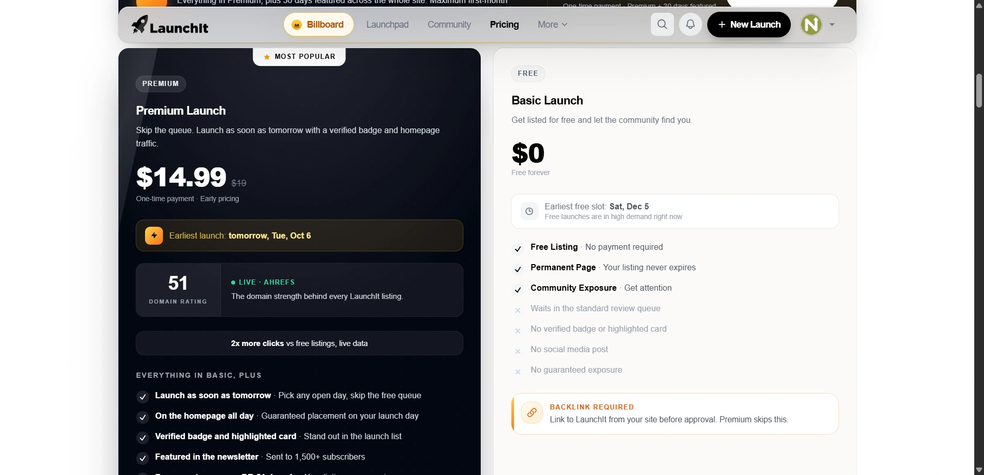 Launchit pricing