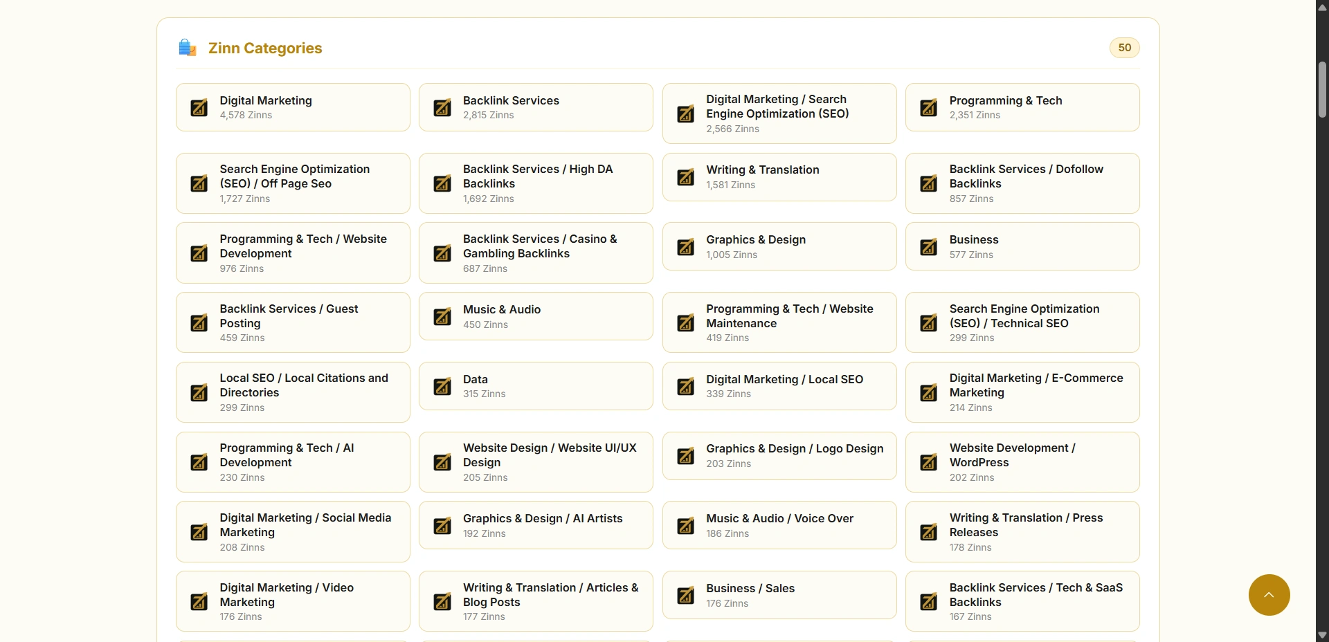 zinnhub categories